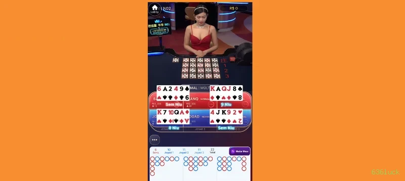 Bônus e prêmios 636luck